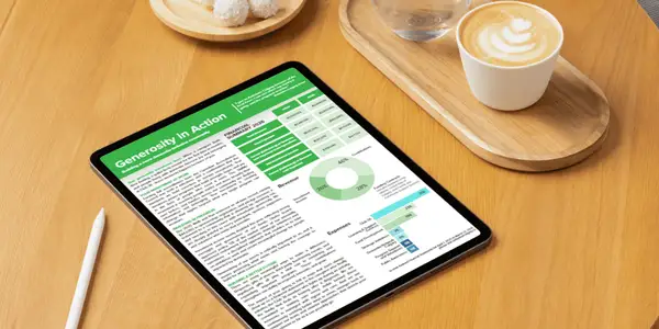 Annual Gratitude Report 2026 Financials