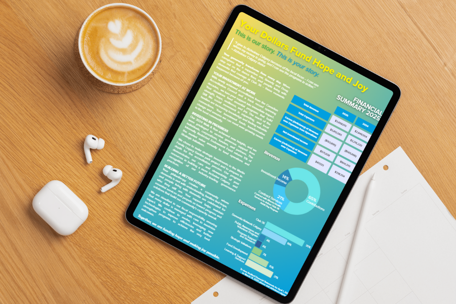 Annual Gratitude Report 2025_Financials