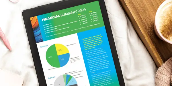 Finances 2024